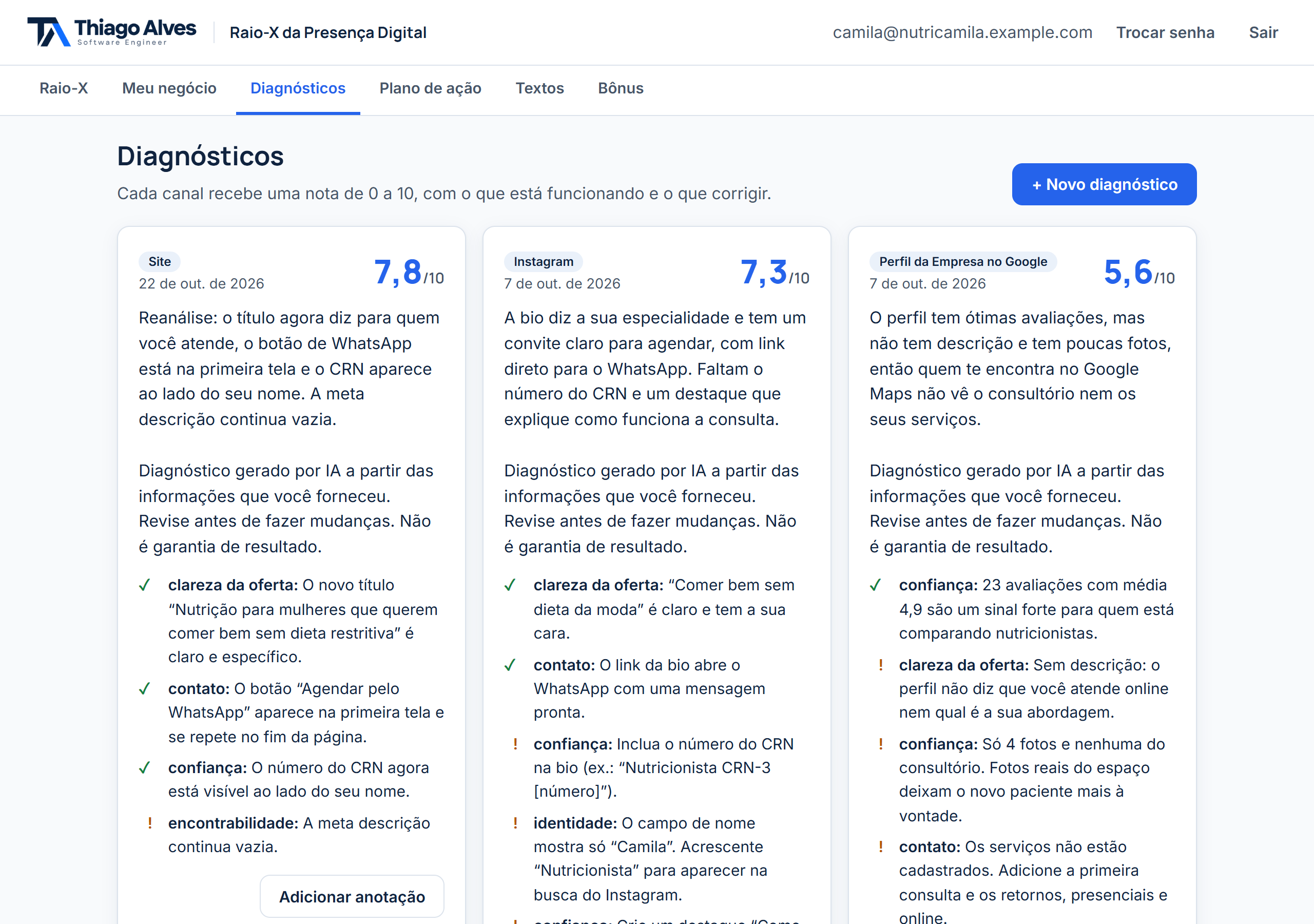 Tela de diagnósticos do Raio-X da Presença Digital, com nota de 0 a 10 e o que ajustar em cada canal